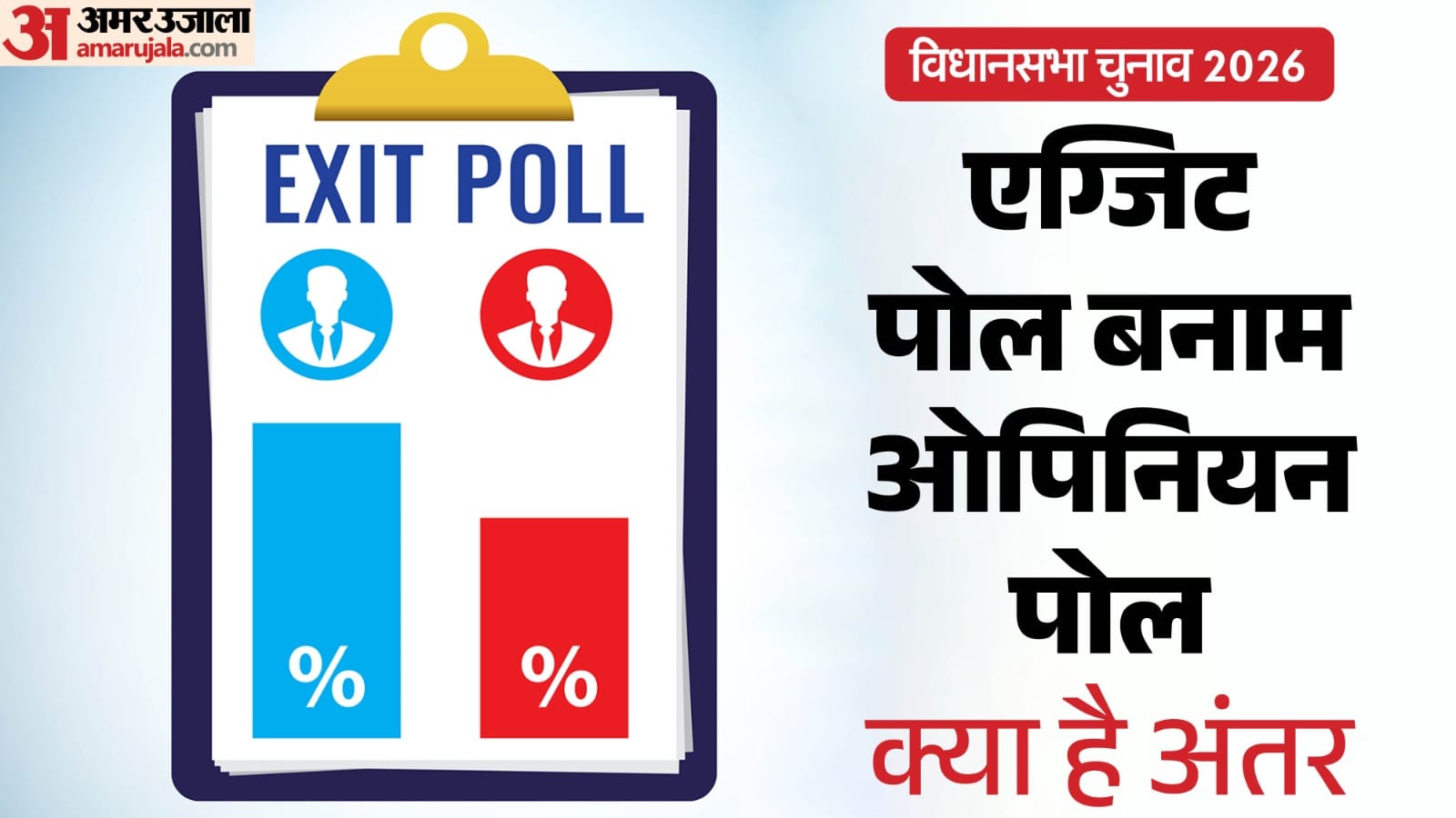 Exit Poll Vs Opinion Poll:ओपिनियन पोल से कैसे अलग होते हैं एग्जिट पोल ...