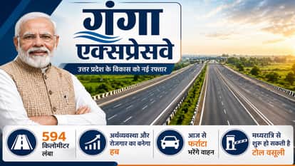Ganga Expressway Inauguration PM Modi to launch 594 KM Historic Project 5000 People to watch live