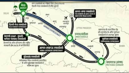 ganga expressway new Growth Engine for Connectivity and Development