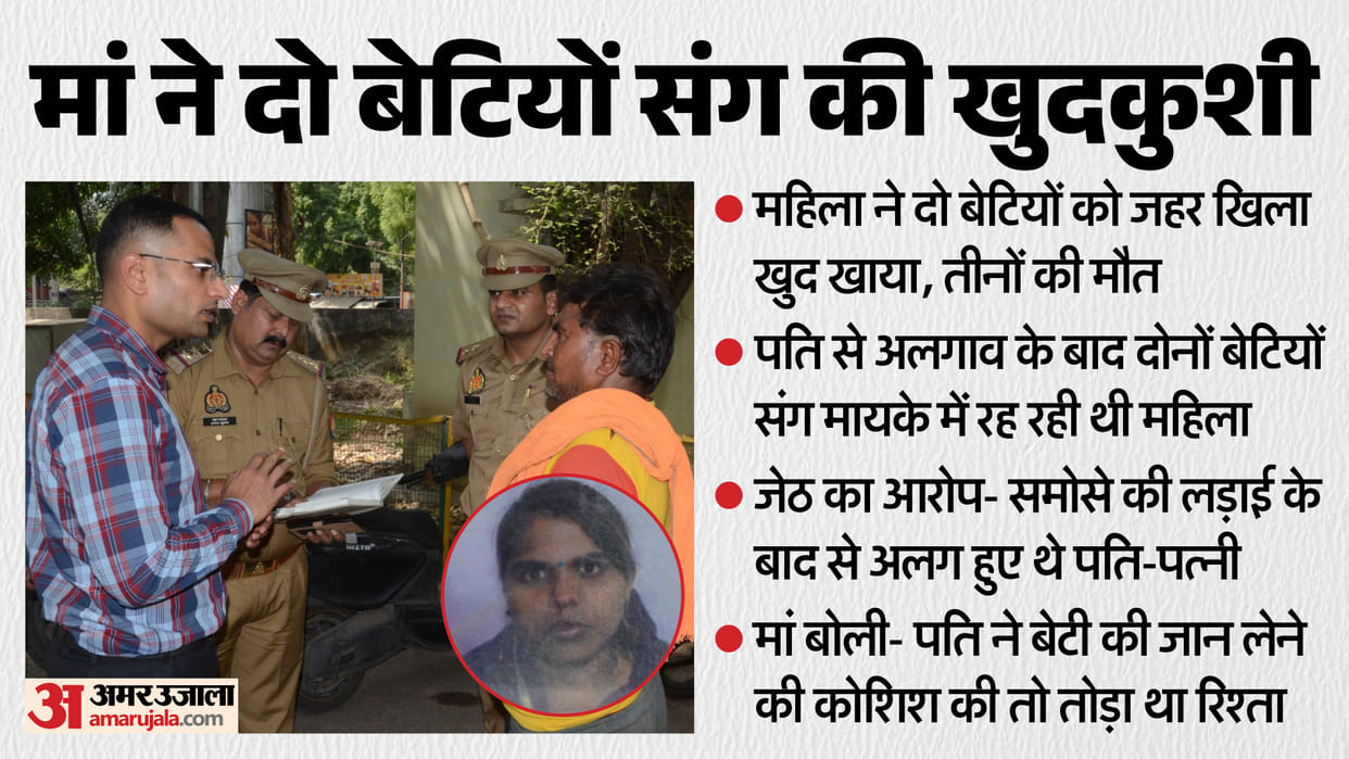 Mother poisons her two daughters then consumes poison herself die in kanpur