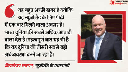 Opportunity once in a generation, says New Zealand PM Luxon on FTA with India