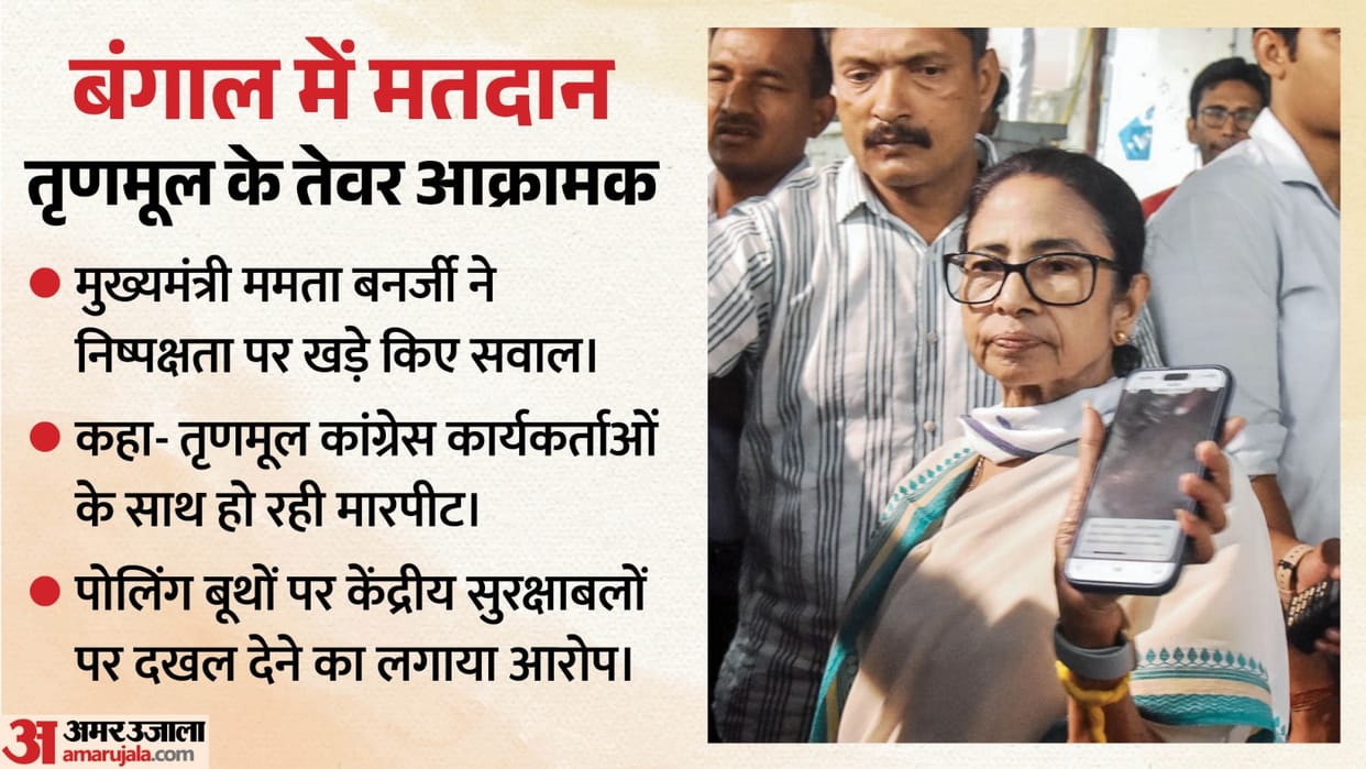 Mamata Banerjee says From yesterday night they started atrocities,they arrested so many of our people