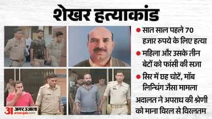 Muzaffarnagar Shekhar Murder News Women and Her Son Senteced To Death