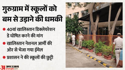 Bomb Threats Issued to Schools in Gurugram Khalistan National Army Sends Emails