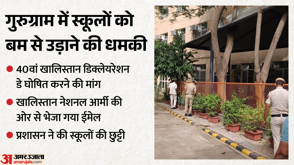 Bomb Threats Issued to Schools in Gurugram Khalistan National Army Sends Emails