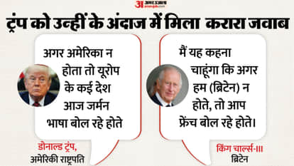 King Charles Delivers a Witty Jibe at Trump Boastfulness Reminding Him of History News In Hindi