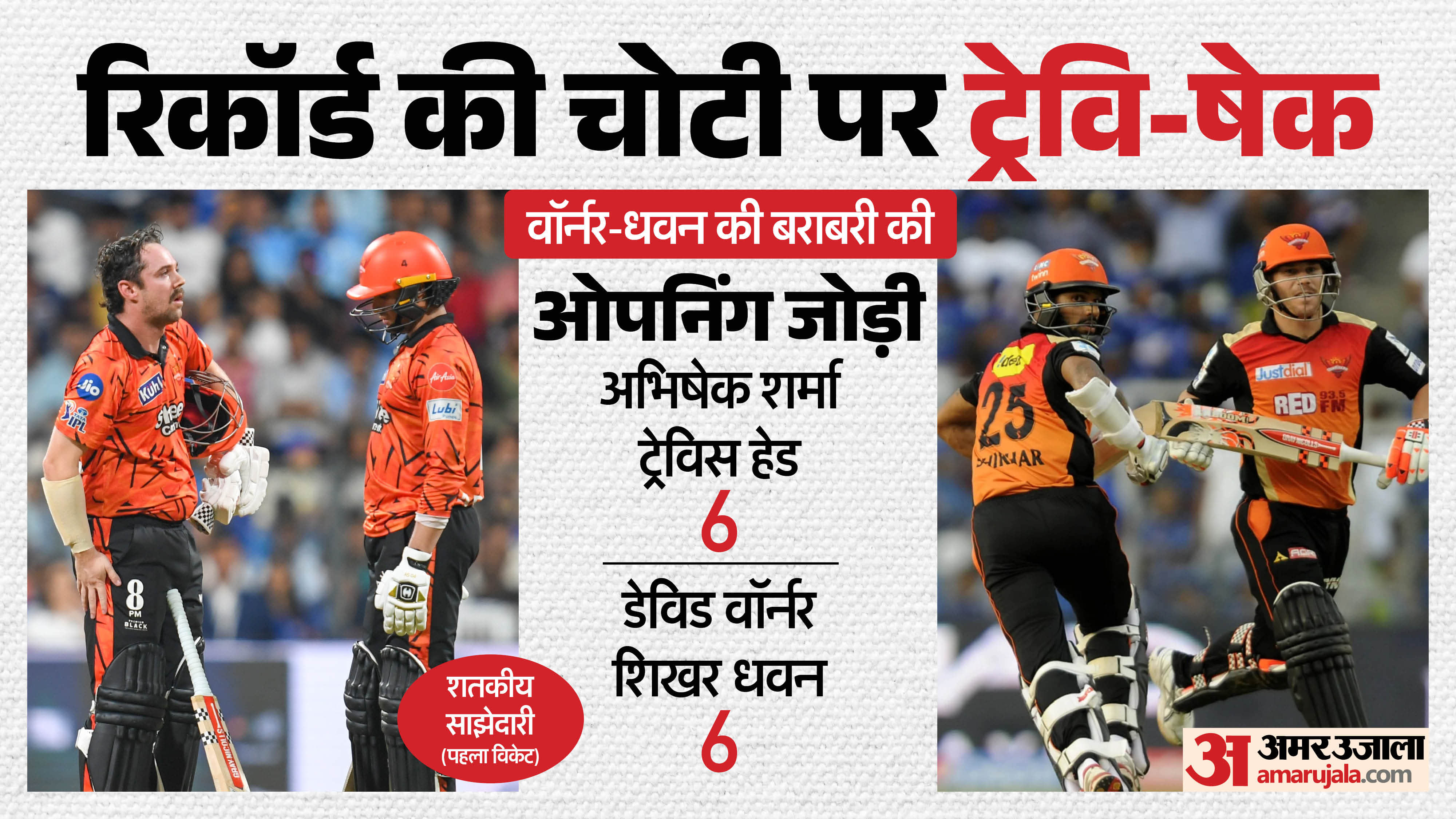 आईपीएल 2026