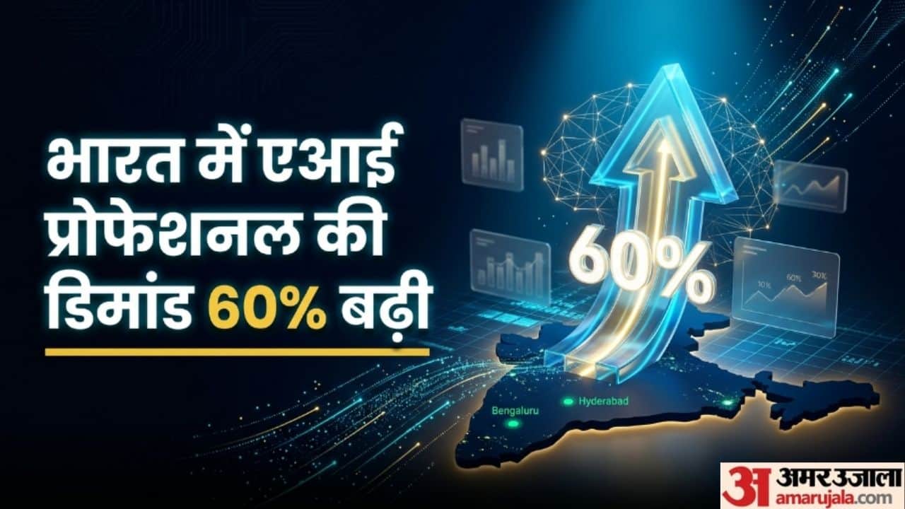 लिंक्डइन एआई लेबर मार्केट की ताजा रिपोर्ट