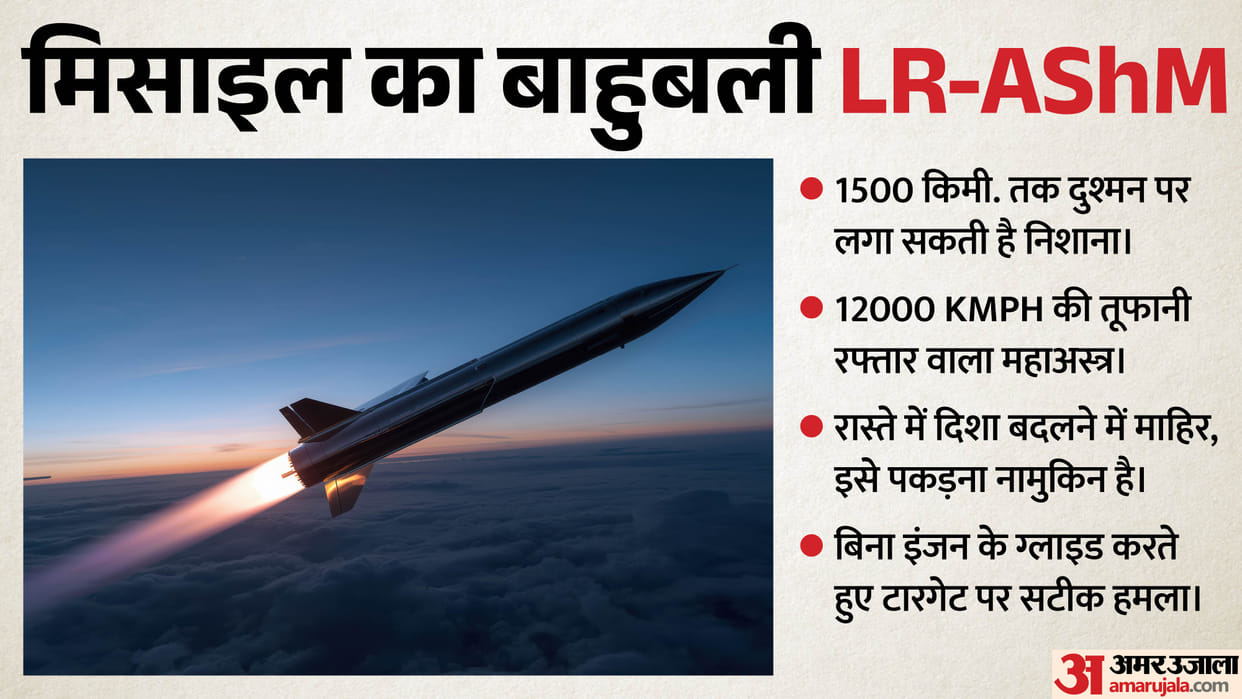 India is developing such an anti-ship missile, whose speed will surprise the enemy!