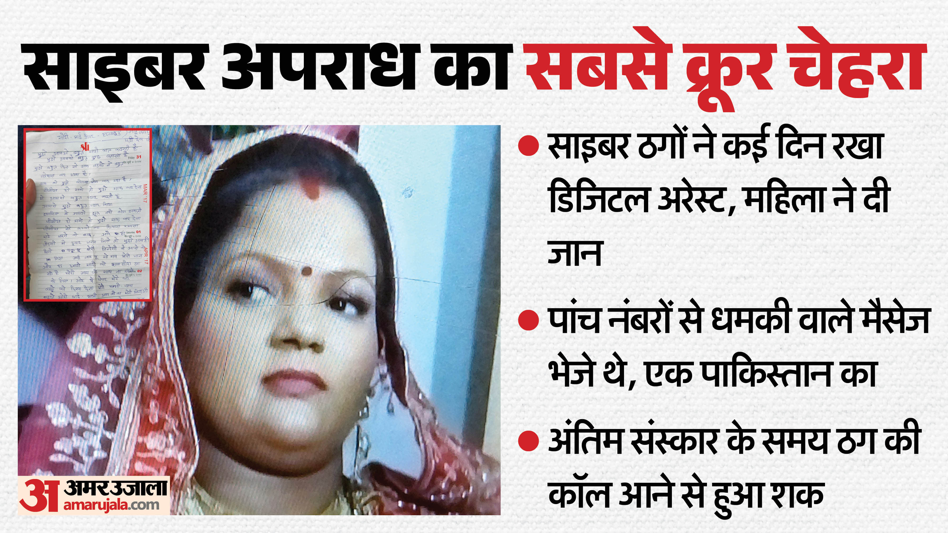 Cyber fraudsters held woman under digital arrest for several days distressed victim suicide in Bijnor