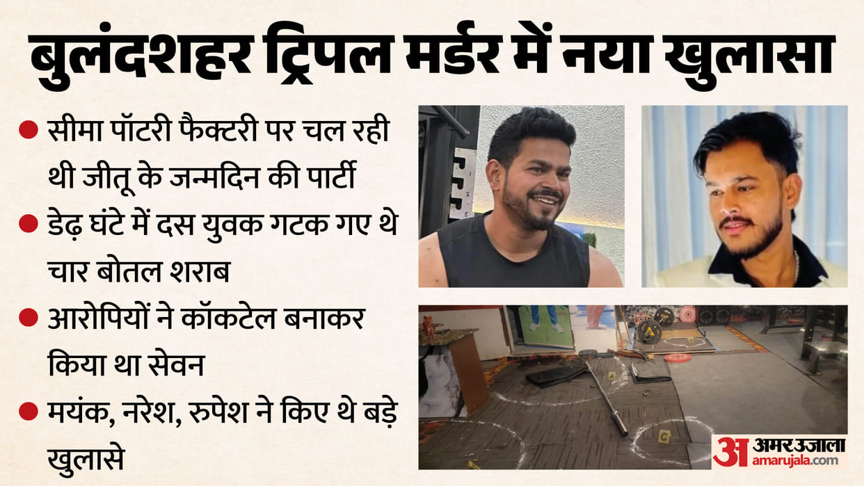 Bulandshahr Triple Murder Case 10 Youths Consumed Four Bottles of Alcohol in 90 Minutes