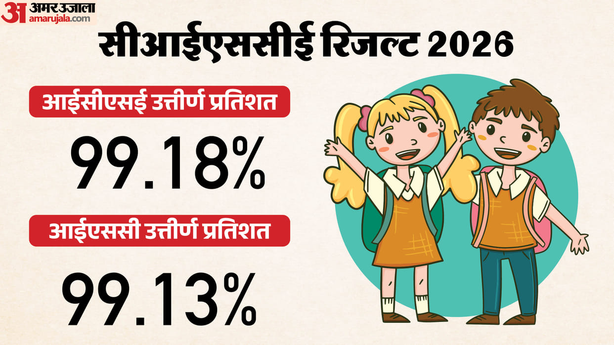 CISCE to Announce ICSE and ISC Results 2026 Today at 11 AM