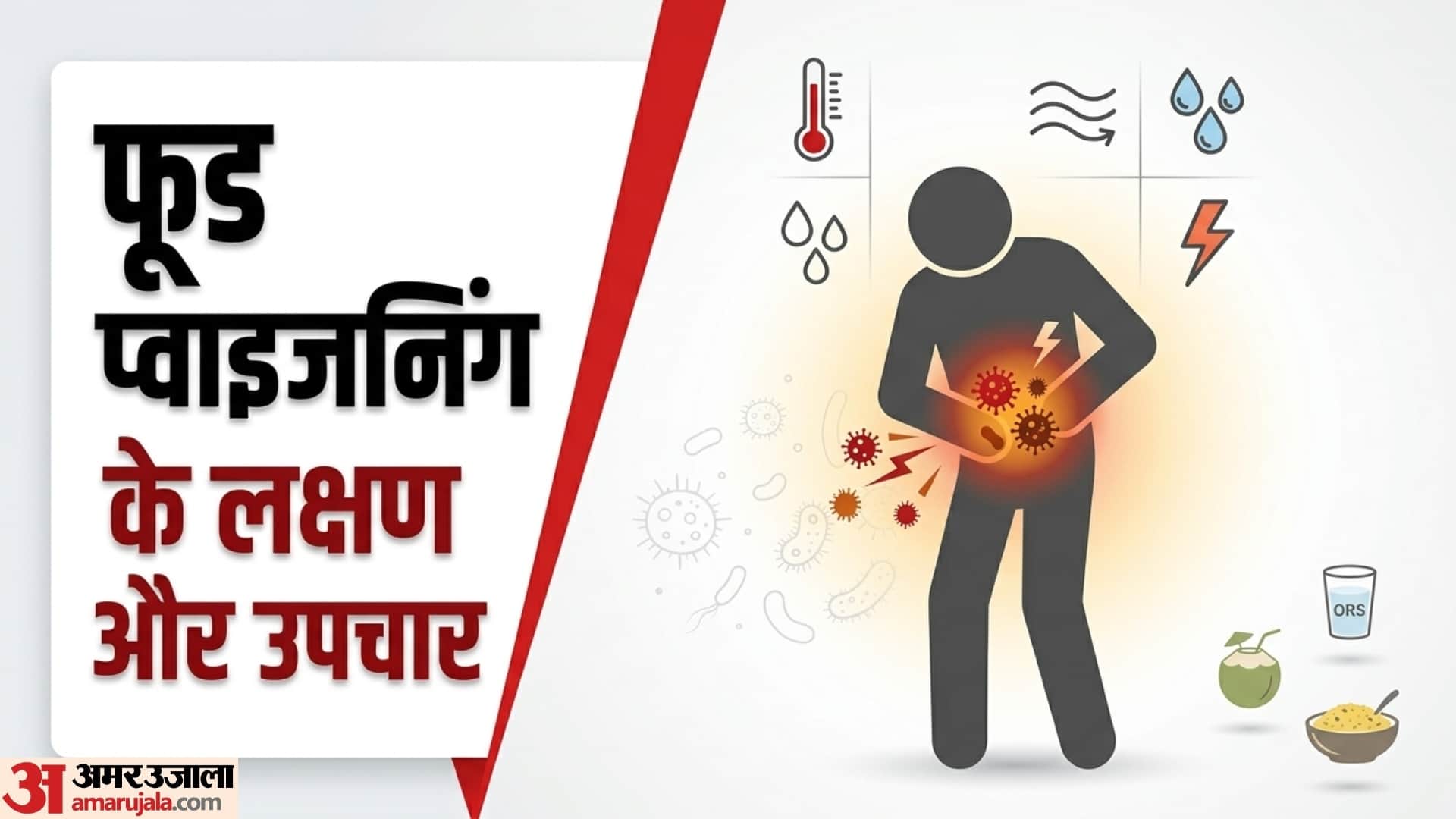 Food Poisoning ho to kya Karein Natural Home Remedies for Food Poisoning