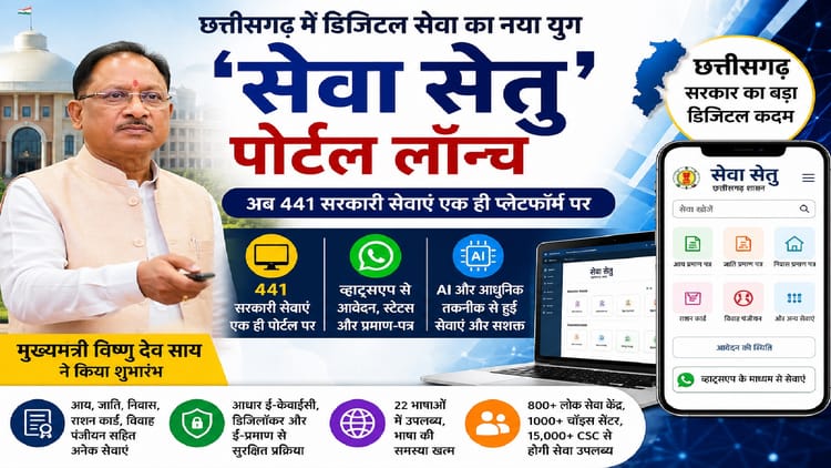छत्तीसगढ़ में 'सेवा सेतु' लॉन्च: अब 441 सरकारी सेवाएं एक ही डिजिटल प्लेटफॉर्म पर, यहां जानें