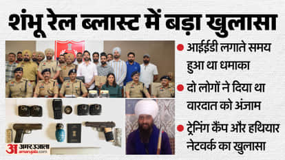 Shambhu Railway Track IED Blast Case Second Accomplice Revealed; Body Dragged 200 Meters After Explosion