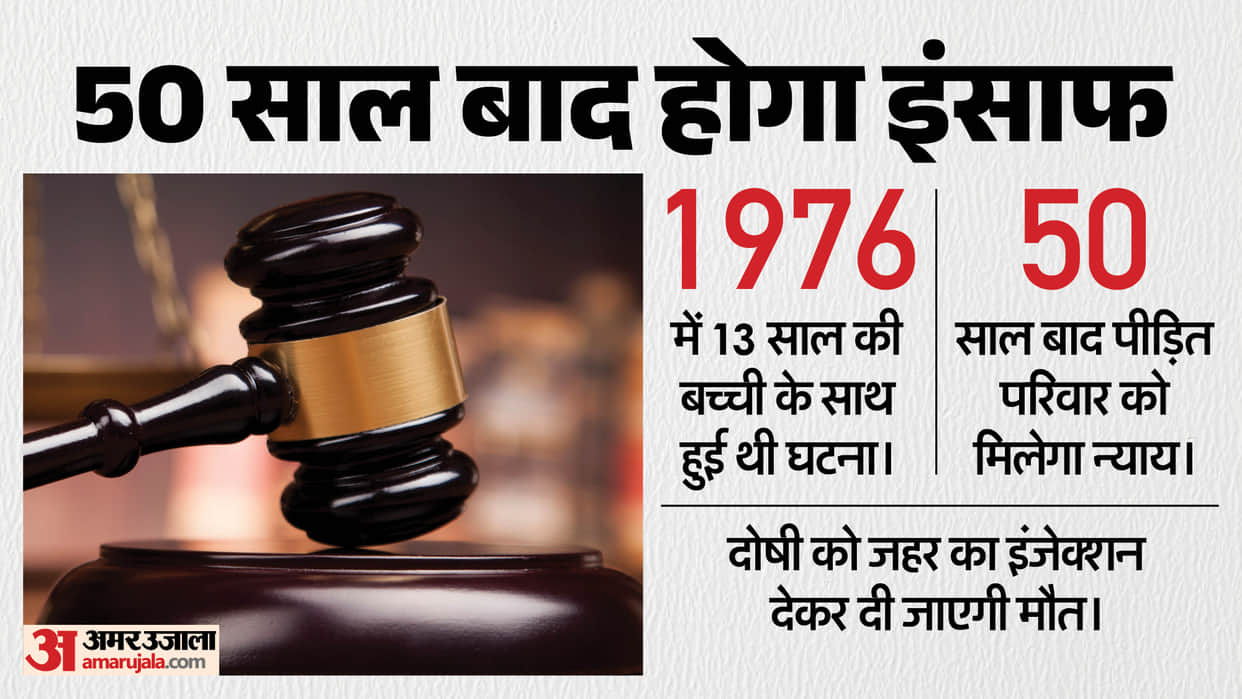 Execution of the rapist of a 13-year-old innocent today: Justice delivered after 50 years