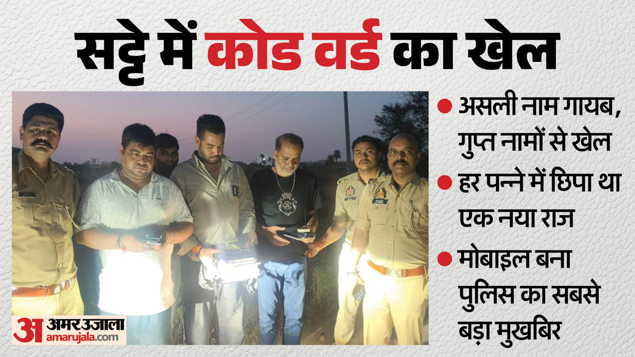Jhansi Betting Racket Busted Secret of Red Diary Betting Exposes Several Coded Identities