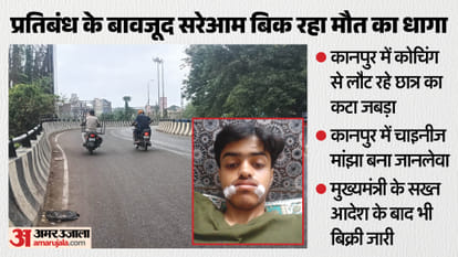 Chinese Manja Injures Class 11 Student in Kanpur Jaw Severely Cut Near Khapra Mohal