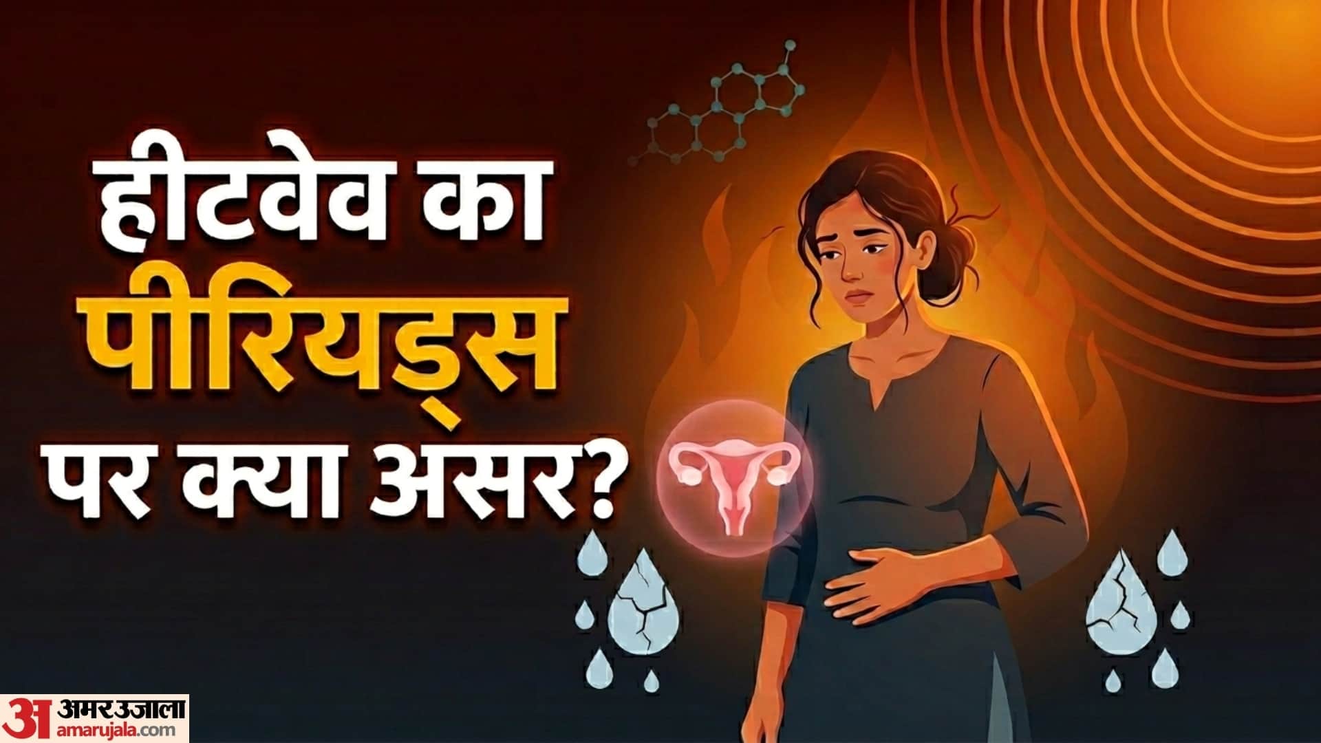 Women Health tips effects of heatwaves on women periods