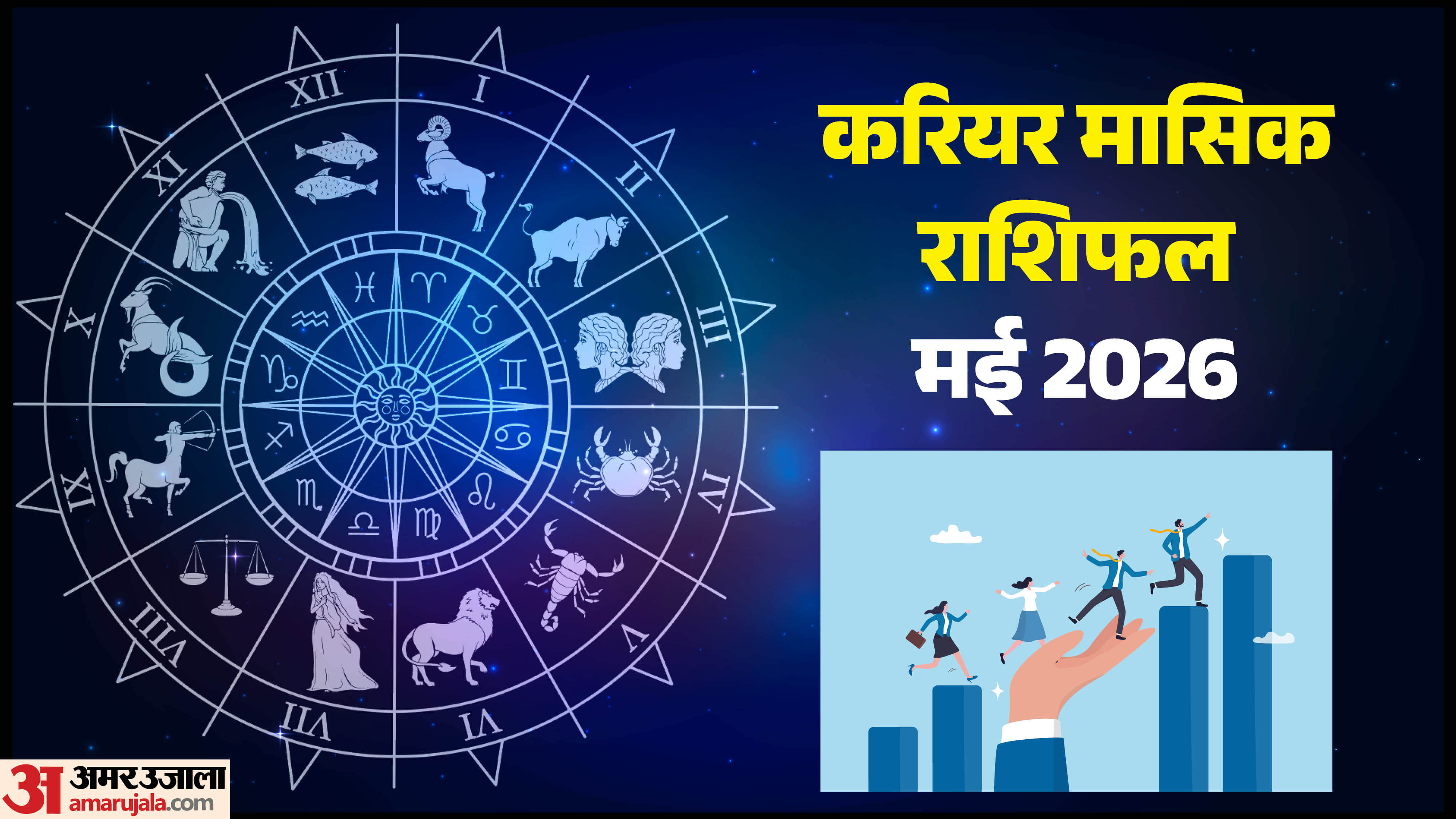 May Monthly Career Prediction Aries Leo Libra Capricorn Aquarius to Gain Promotions and Opportunities in hindi