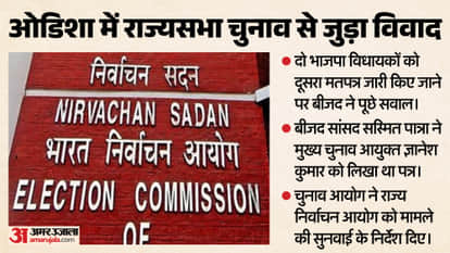 Odisha MLAs get ballot papers again, CEC Gyanesh Kumar directs CEO to conduct hearing