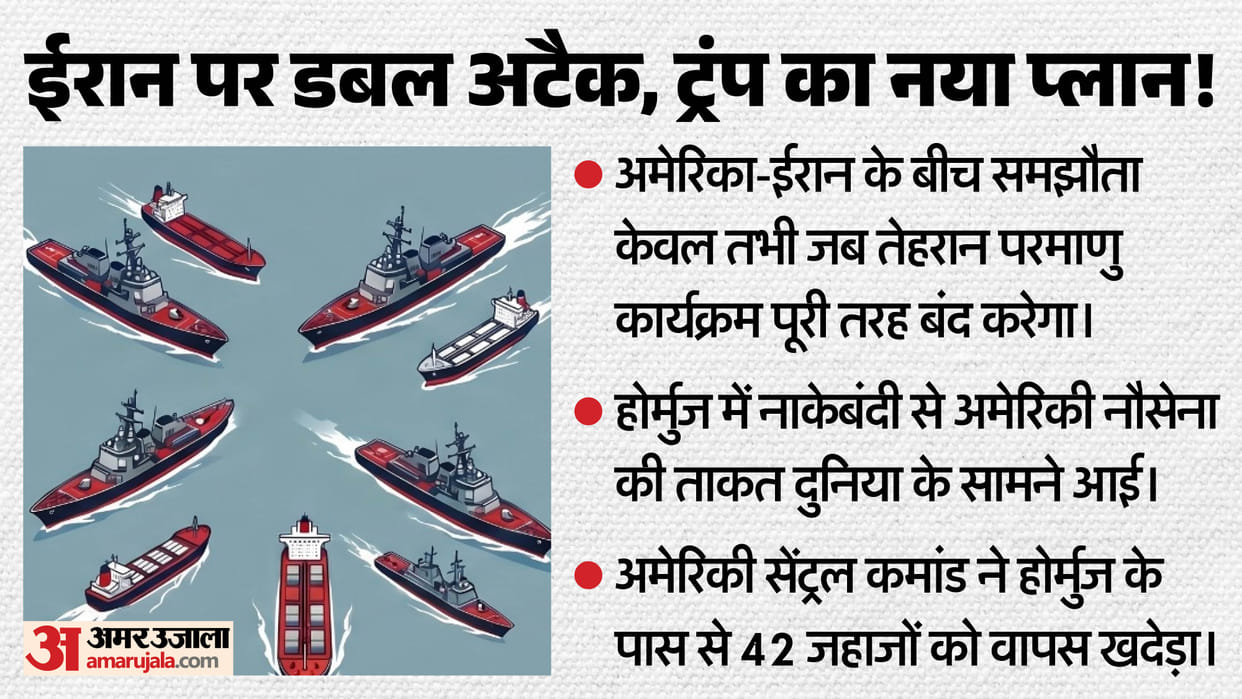 Trump Calls Iran Naval Blockade Genius, Says No Deal Without Nuclear Concessions; 42 Ships Turned Back