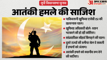 pakistan ISI long-game strategy Distraction surveillance and bigger plot ahead of UP assembly polls