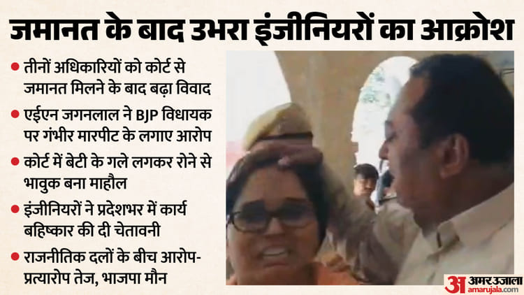 Rajasthan: 'BJP विधायक ने लातों से पीटा... अंगूठा टूटा, आंख से दिखाई नहीं दे रहा'; AEN बैरवा का गंभीर आरोप