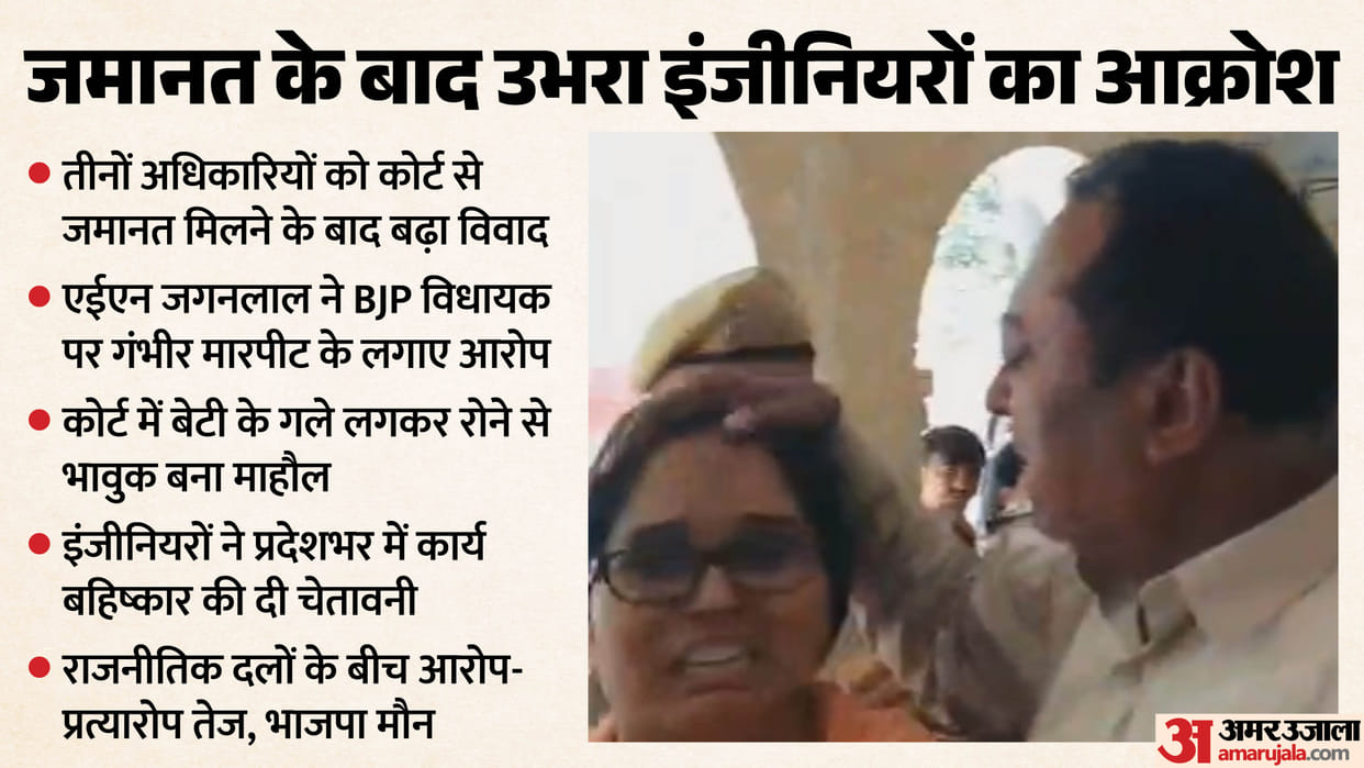 Controversy over alleged assault on BJP MLA Jaideep Bihani intensifies; AEN Bairwa levels serious allegations
