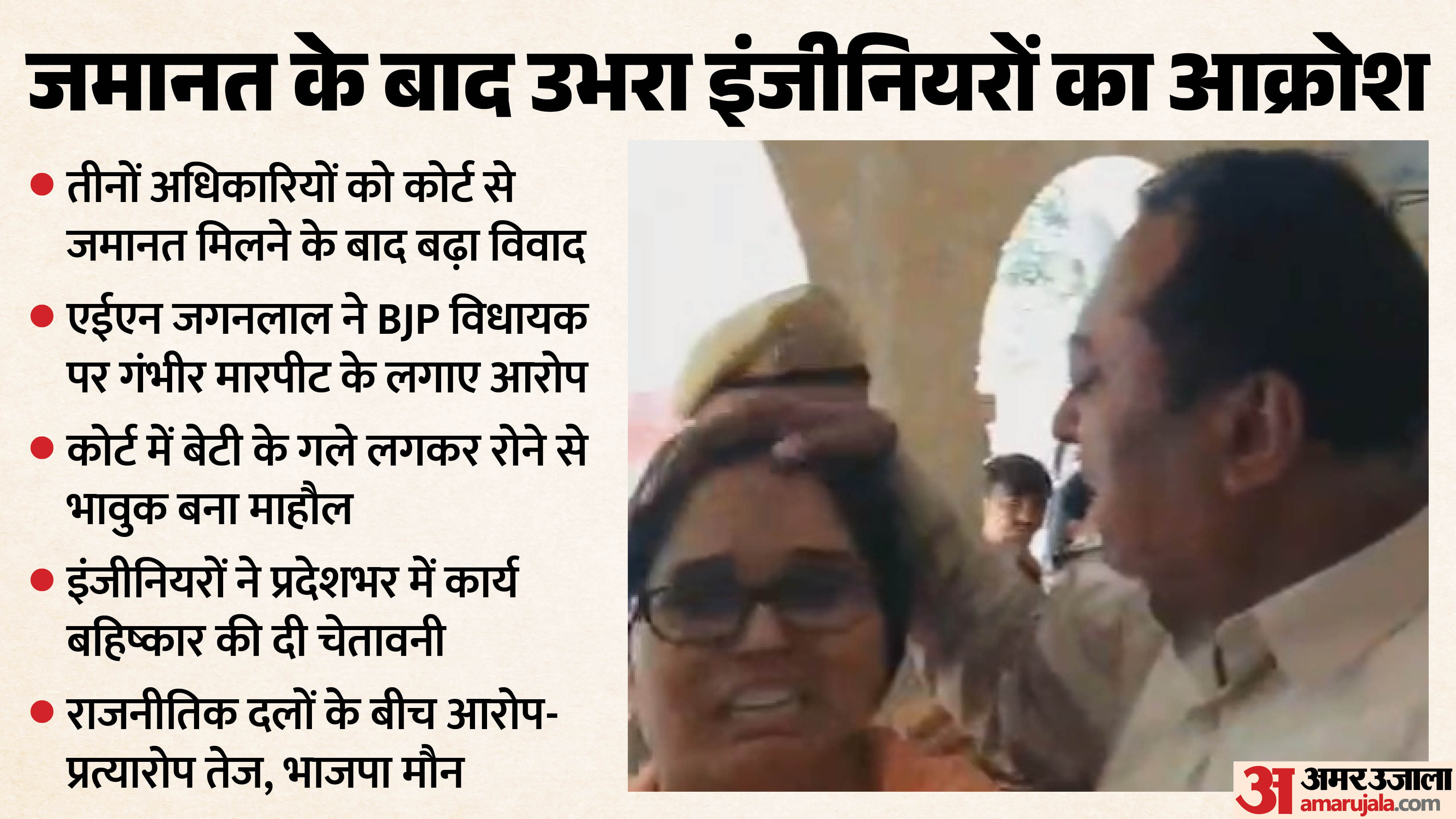 भाजपा विधायक से जुड़ा मारपीट मामला गरमाया