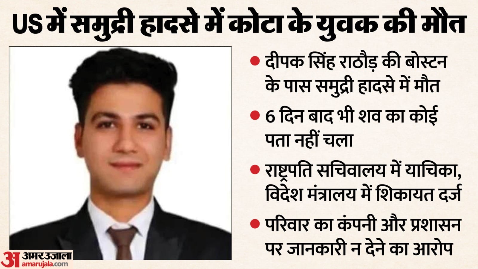दीपक सिंह राठौड़ (फाइल फोटो) का शव छह दिन बाद भी नहीं मिला