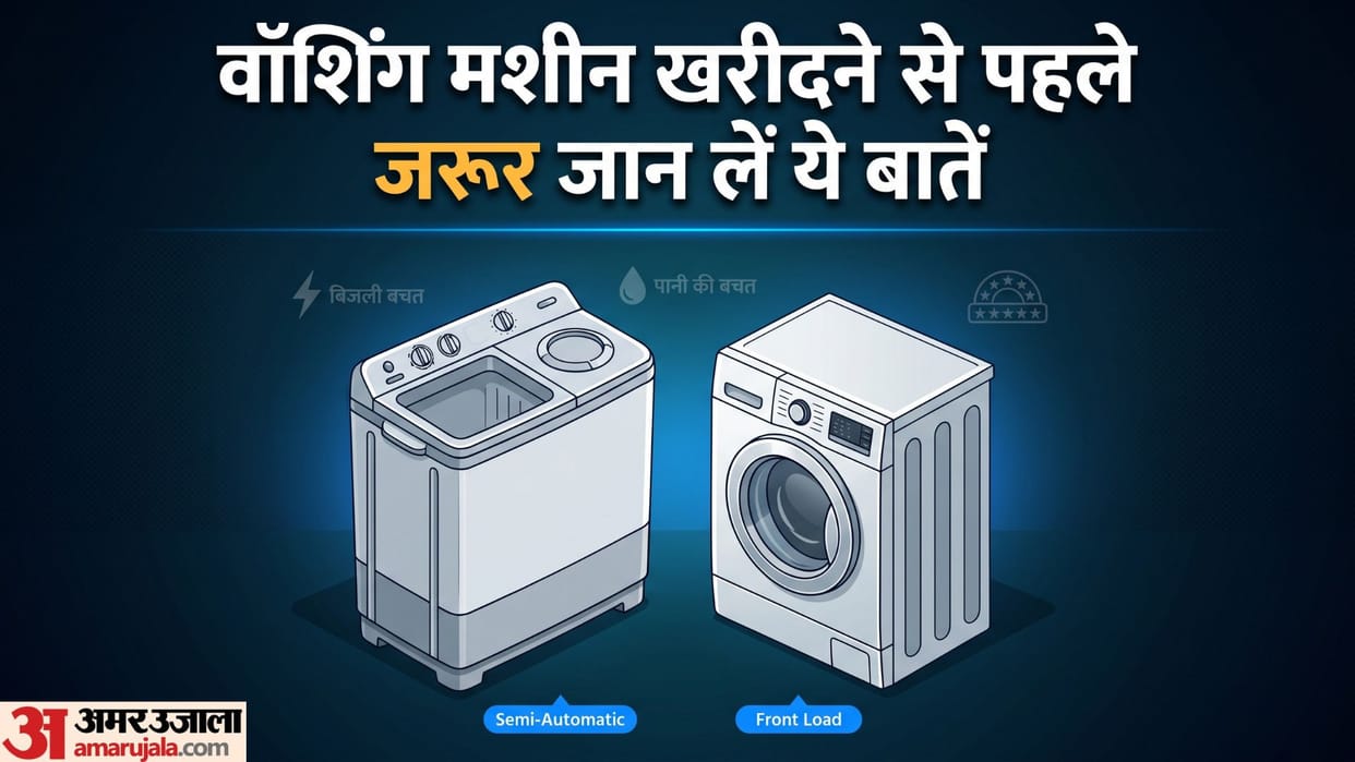 Buying a New Washing Machine Essential Tips to Choose the Best Model and Save Money