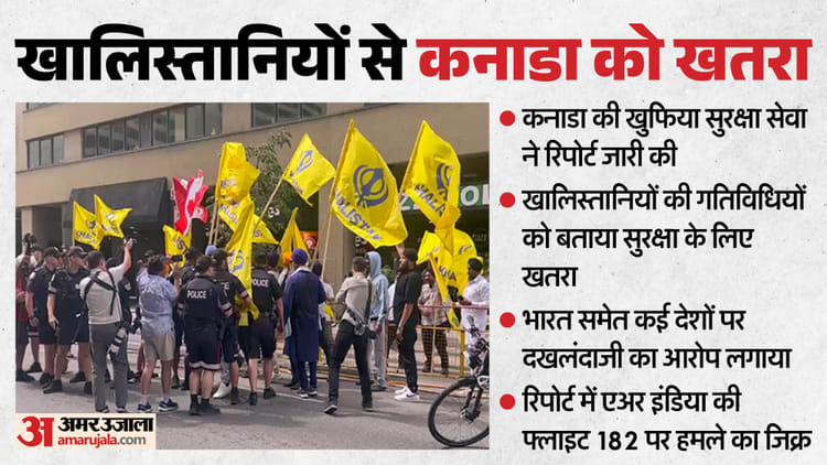 कनाडा ने खुफिया रिपोर्ट में माना- खालिस्तानियों से राष्ट्रीय सुरक्षा को खतरा; भारत पर फिर लगाया आरोप