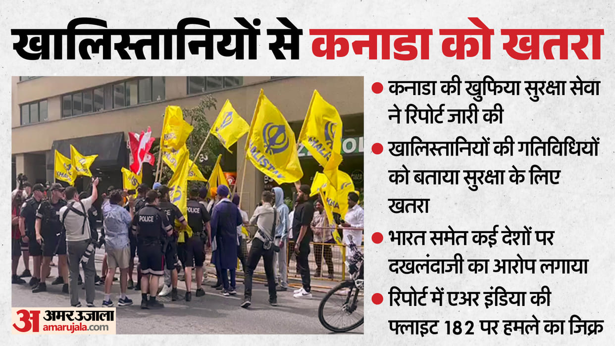 Canadian Intel report says, Khalistani elements pose national security threat