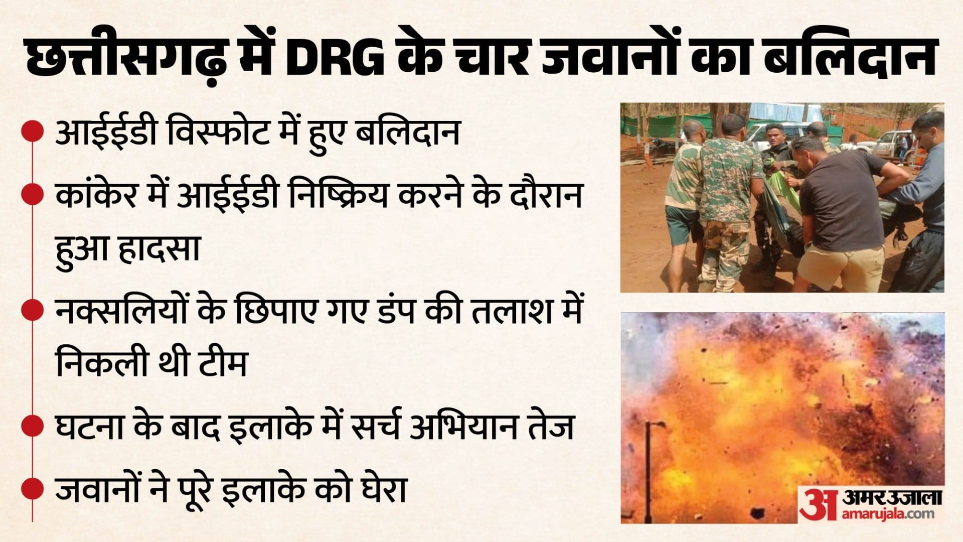 ग्रॉफिक्स: अमर उजाला डिजिटल