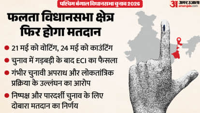 EC directs fresh polls shall be conducted in all the 285 polling station in 144-Falta Assembly