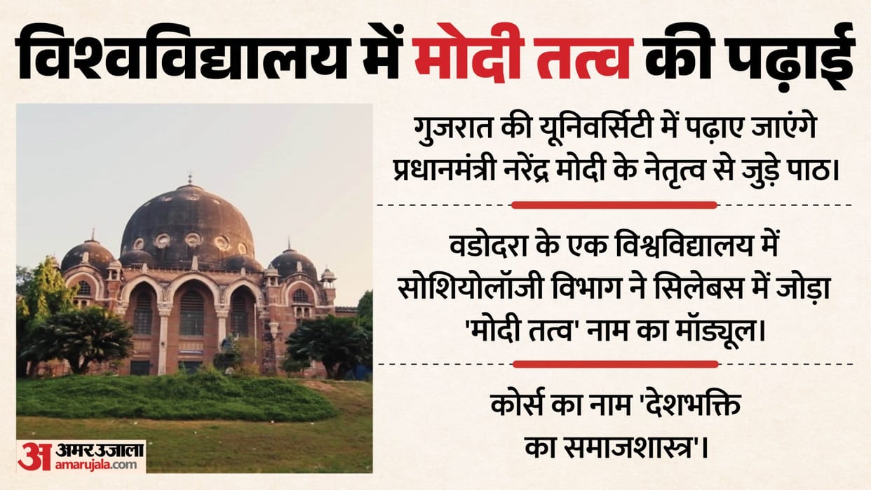 gujarat vadodara university adds modi tattva and rss to sociology syllabus