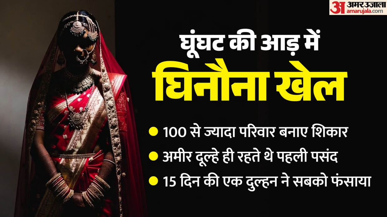 Case Registered Against Looteri Dulhan Gang on Court Orders