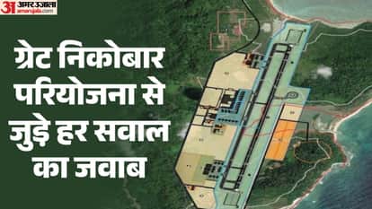 Great Nicobar Project Explained: Inside India's $10B Strategic Answer to China's Maritime Push