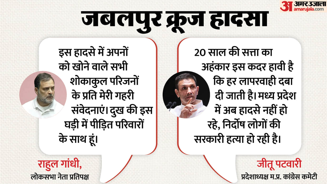 Congress leader Rahul Gandhi's statement on the Jabalpur cruise accident, Jitu Patwari also targeted