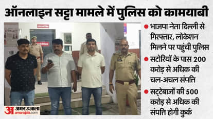 BJP Leader Wanted in One-Billion-Rupee Betting Racket Arrested in Delhi