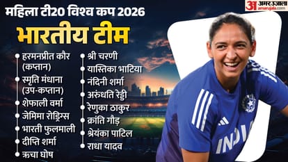 India Women's Cricket Team leaves from Mumbai for ICC Women's T20 World Cup 2026 know team schedule