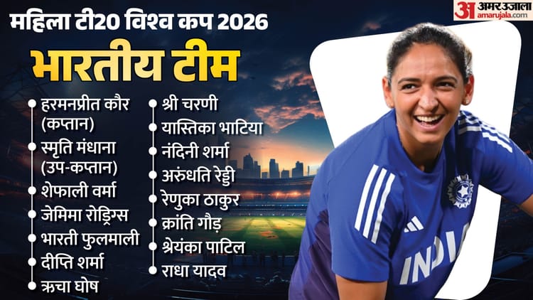 Women's T20 World Cup: विश्वकप के लिए भारतीय टीम घोषित, हरलीन देओल को नहीं मिला मौका; फुलमाली और नंदिनी शामिल
