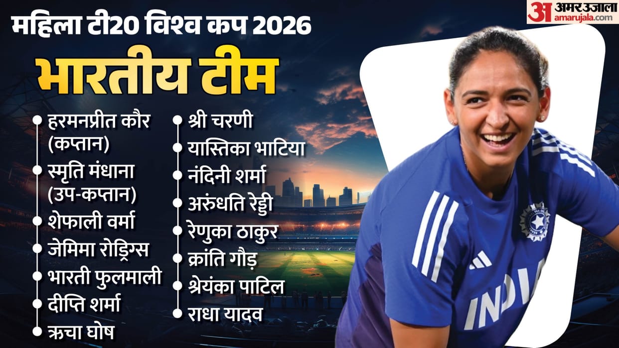 India Women Squad for T20 World Cup 2026 Announced Check Captain Vice Captain and Players List