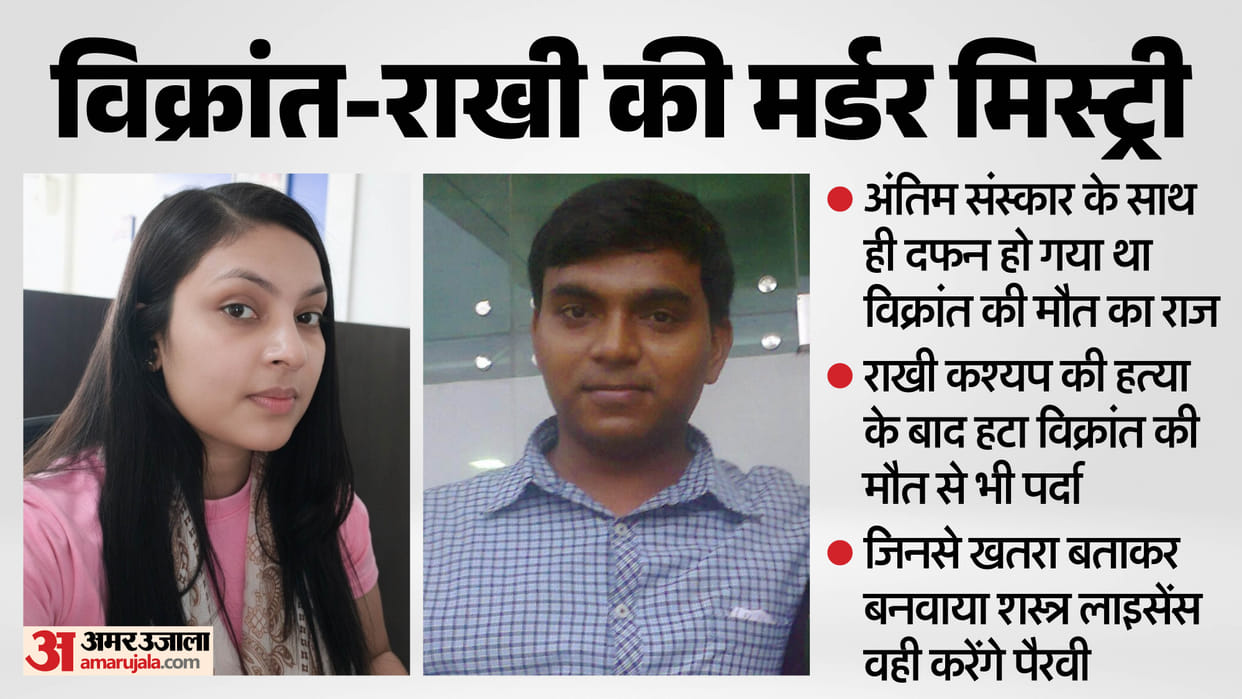 Saharanpur Double Murder Case: Vikrant Case Uncovered After Rakhi Kashyap Killing, Lover Duo Murder Revealed