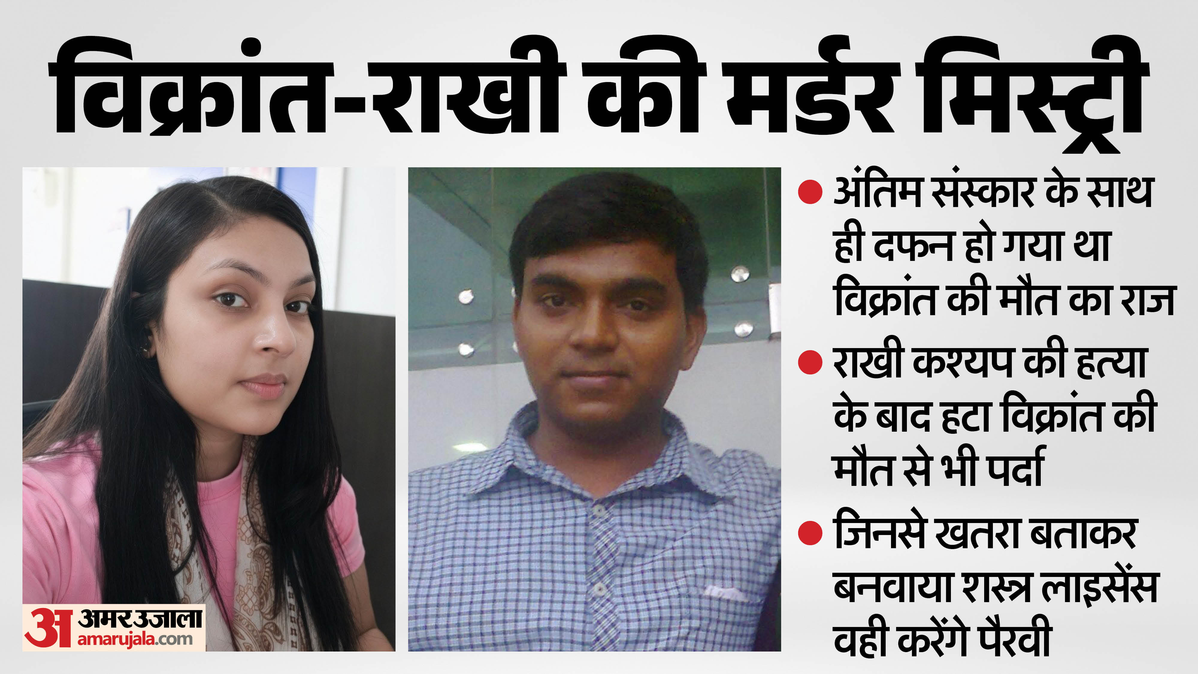Saharanpur Double Murder Case Rakhi had fired at Vikrant five months ago as well