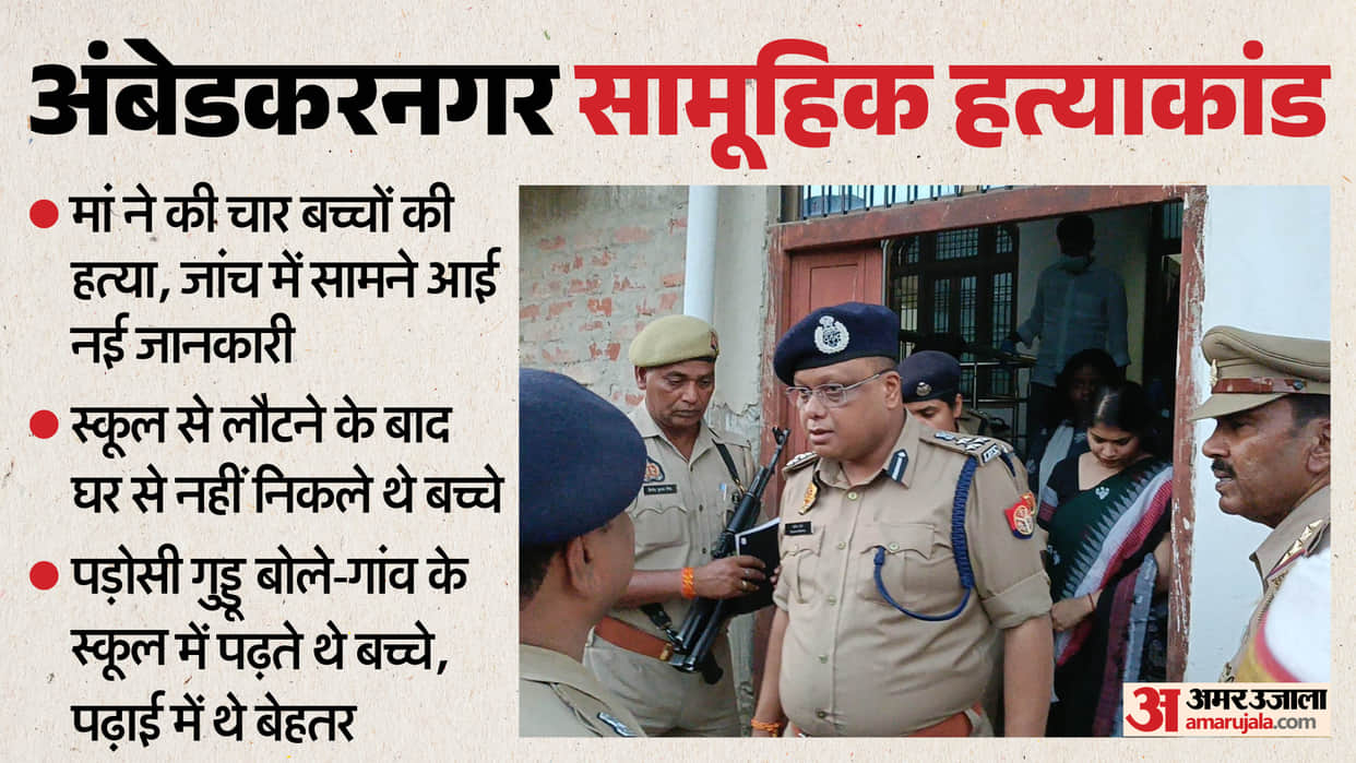 Four Children Murder in ambedkarnagar UP Children Had Not Left House After Returning from School