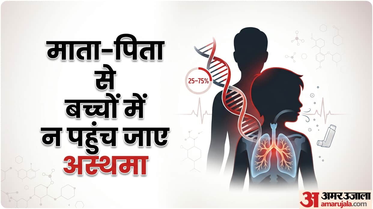 world asthma day 2026 asthma risk factors know bacho ko asthma se kaise bachaye