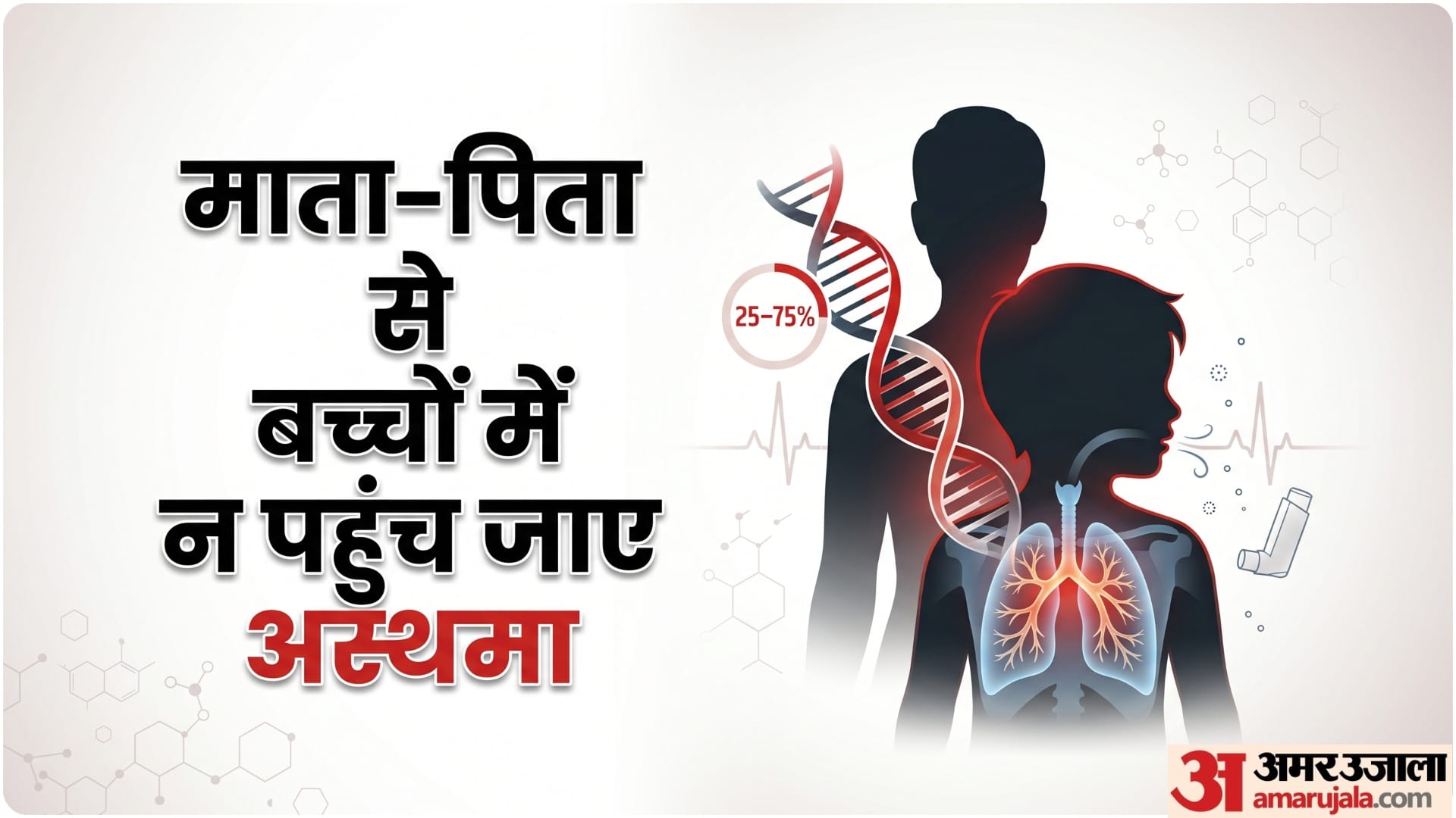 अस्थमा होने का जोखिम