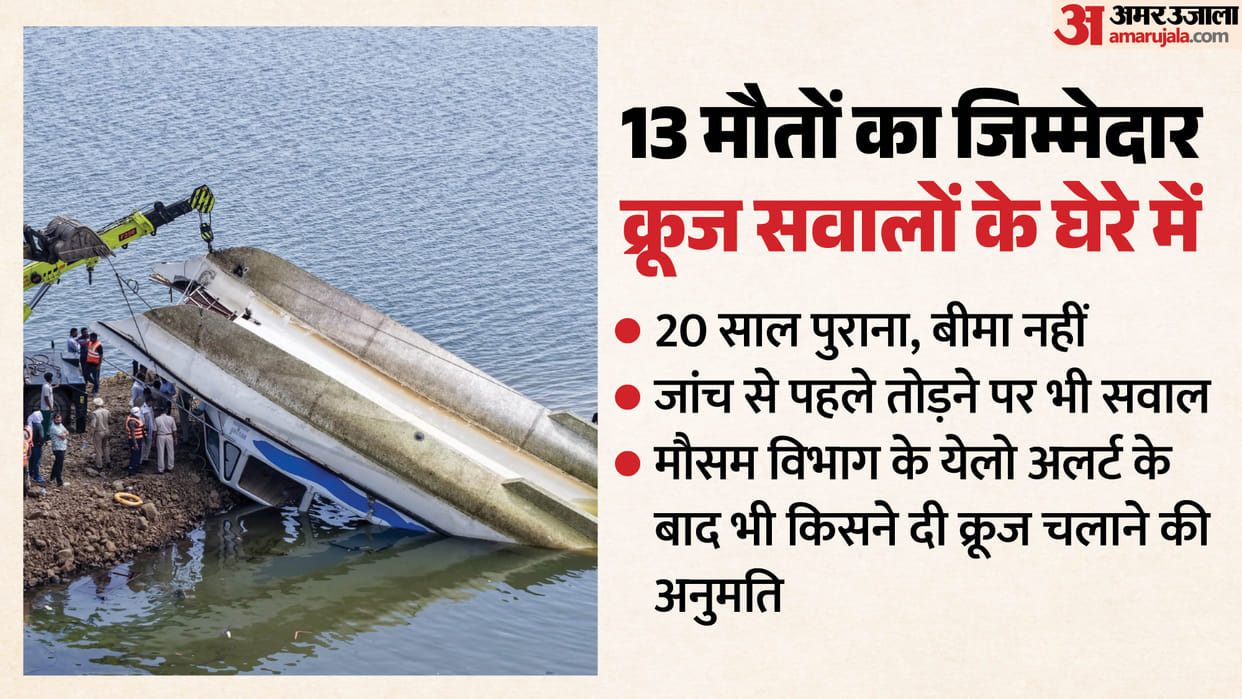Big questions after the Bargi accident: How was the 20-year-old cruise ship operating without insurance? Offic